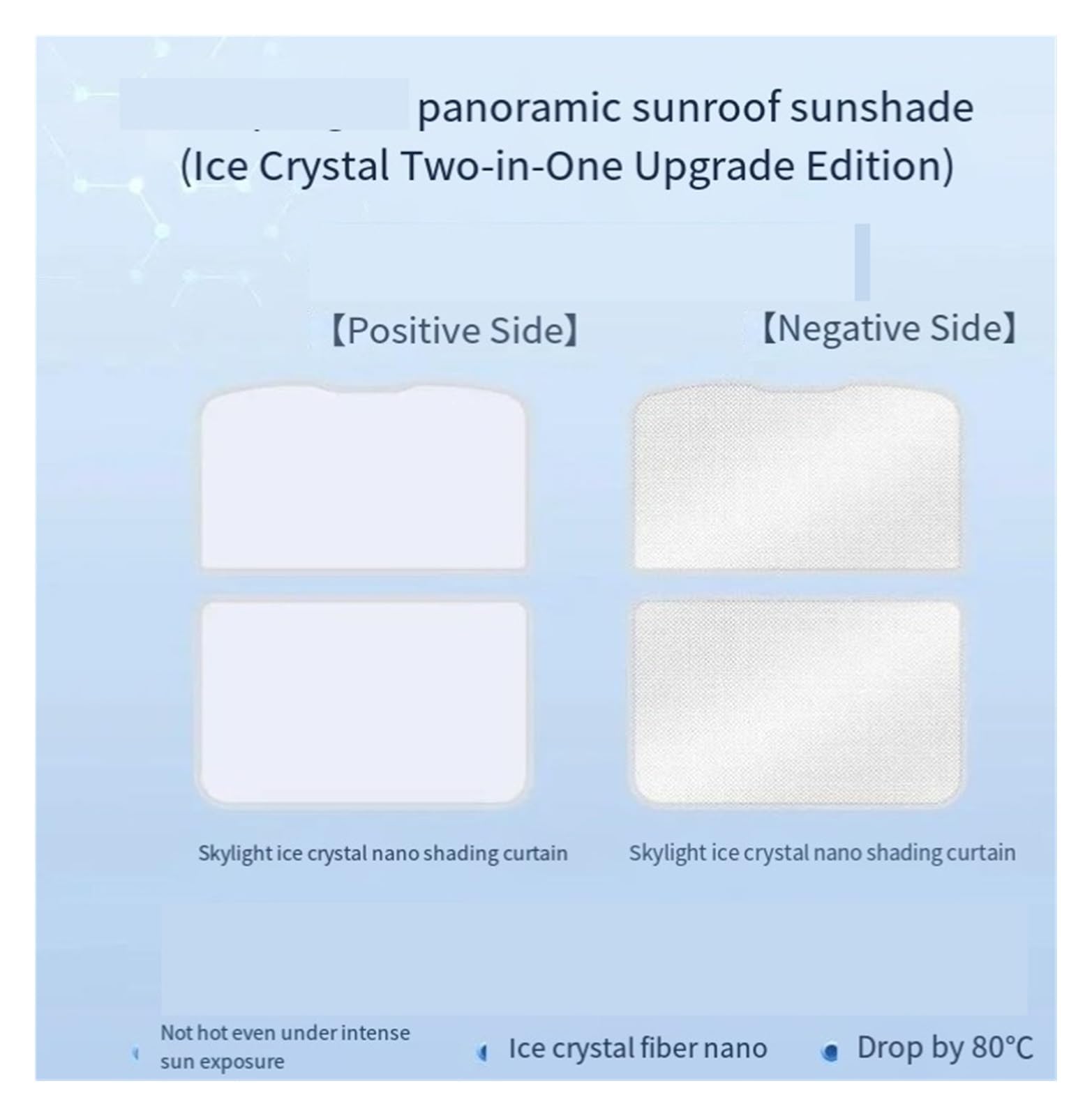 Pare Soleil Pare-Soleil Intérieur pour Toit Ouvrant pour XPeng G6 Tissu Glace Toit Voiture en Verre Lucarne Avant Et Arrière Isolation Thermique Pare-Soleil Pare-Soleil Fenêtre Voiture(Gray)