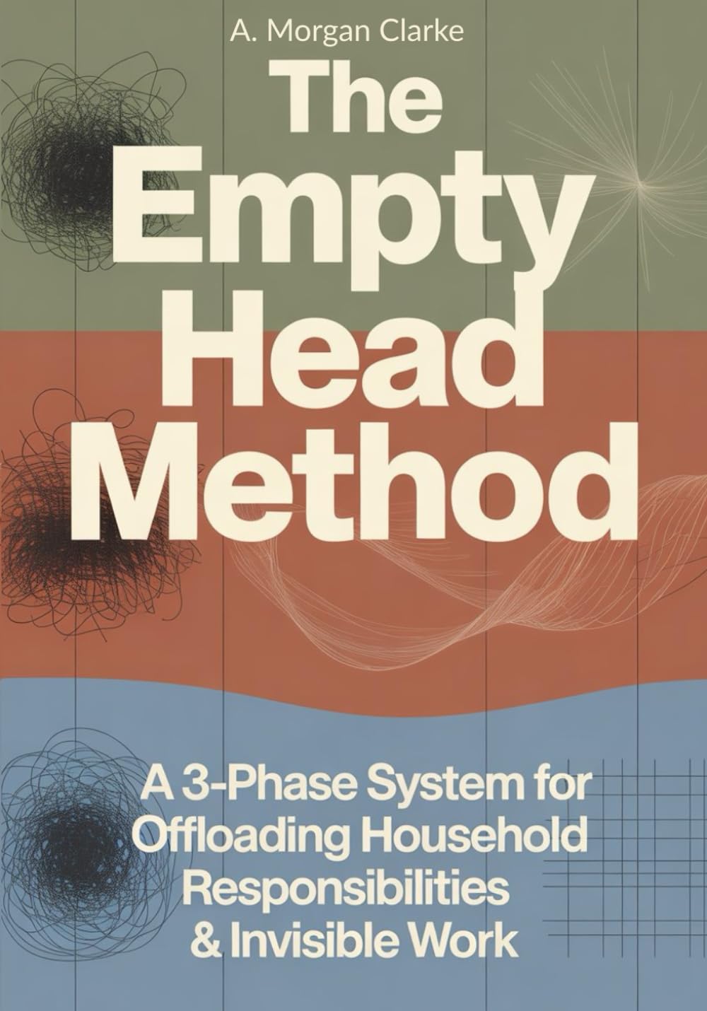 The Empty Head Method: A 3-Phase Workbook for Offloading Mental Load, Household Responsibilities & Invisible Work