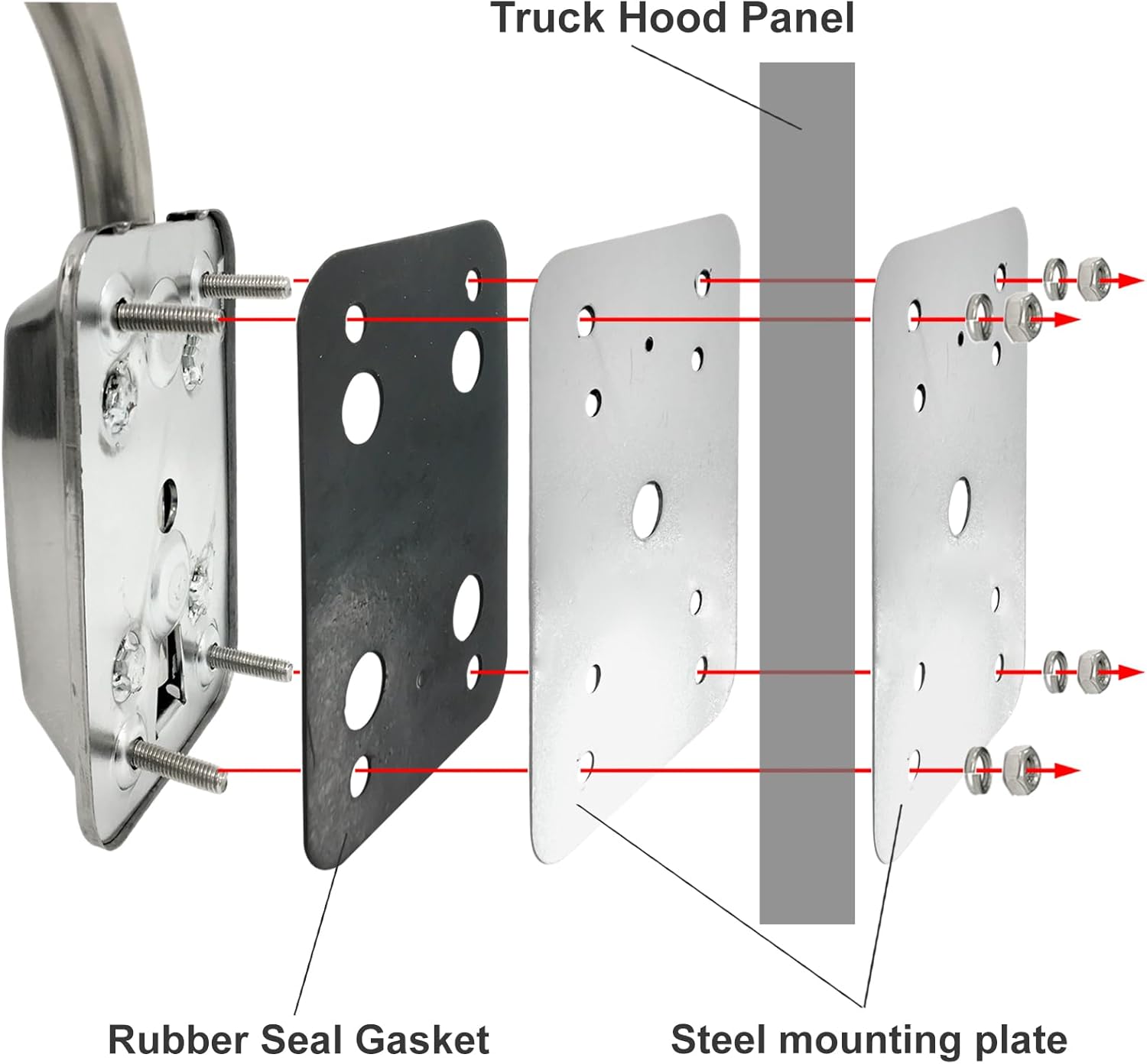 Hood Mirror for Trucks - 8" Mirror with 304 Stainless Steel Arm LH & RH Fits Freightliner, Compatible with Kenworth, Compatible with Peterbilt, Fits Volvo and Various Others - Mounting Kits Included