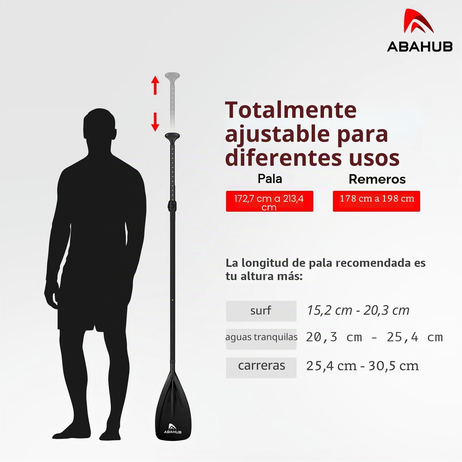 Abahub 3-Parte Remo Paddle Surf Aluminio Pala Sup Paddle Telescopic 173-213cm con Revestimiento de PU para Sup Surf Board Boating, Hoja de plástico de Nylon Negro/Azul/Verde/Rojo/Naranja/Amarillo