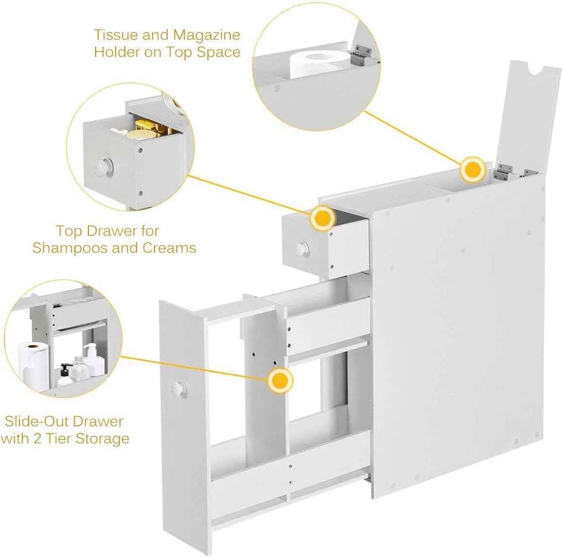 FANTASK Bathroom Cabinet Toilet Narrow Floor Organizer, Slim Floor Storage Cabinet with Toilet Tissue MagazineFANTASK Shelf Holder&2 Slide Out Drawers for Home Bathroom Living Room, White
