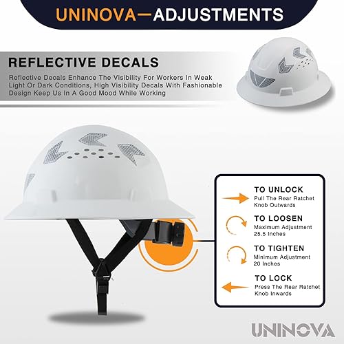 Miniatura 4 de Casco de seguridad de ala completa ventilado, casco de seguridad UNINOVA ANSI Z89.1, aprobado por la OSHA, cascos de construcción para hombres y