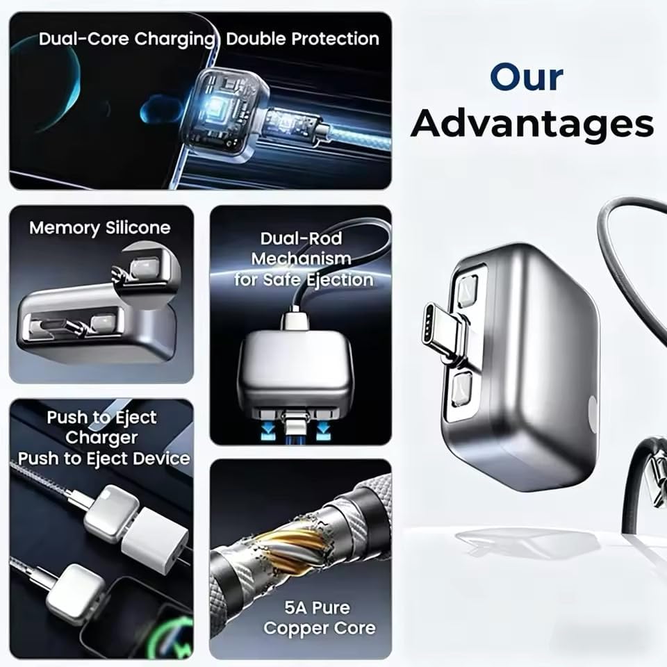 Image of Smart Charger Adapter with Auto Disconnect | Type C Charging Cable