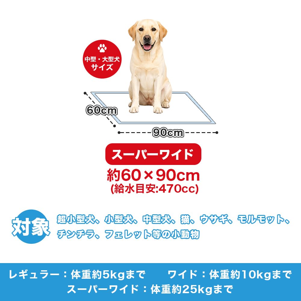 Amazon.co.jp: ペットシーツ 薄型 レギュラー トイレシート レギュラー