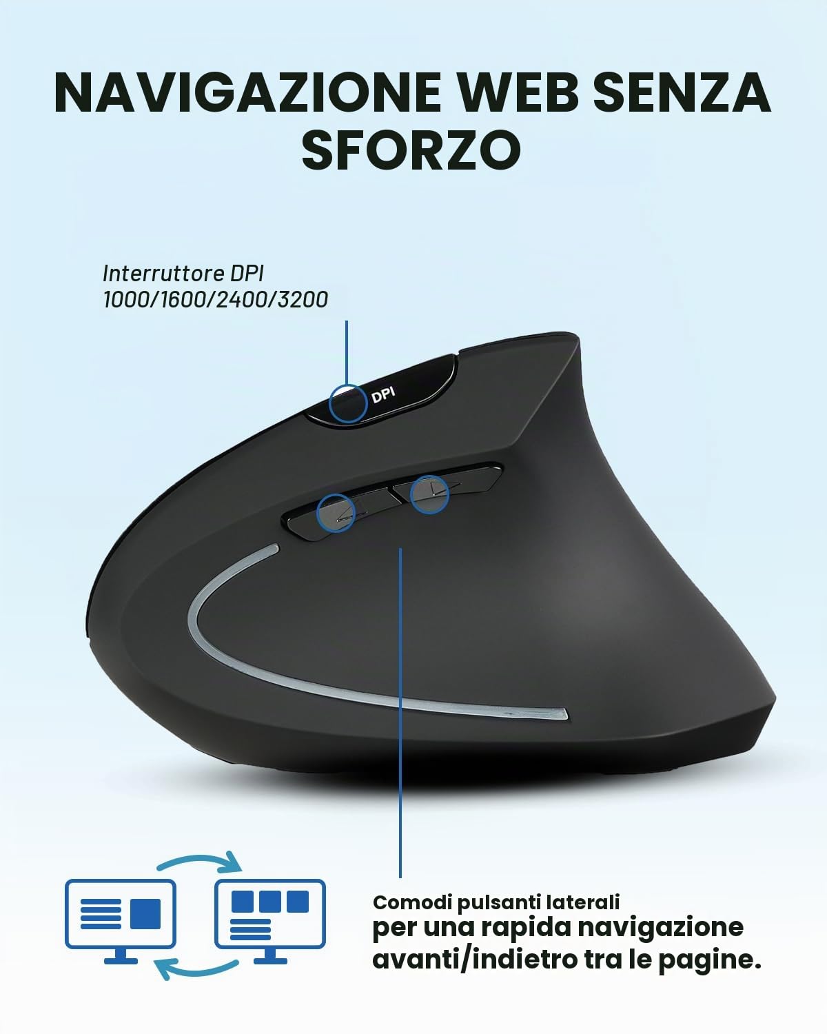 Perixx PERIMICE-813RX Mouse Verticale Ergonomica Senza Fili, Connessione Multi-Dispositivo, Ricaricabile Con Base, DPI Regolabili 1000/1600/2400/3200, Nero