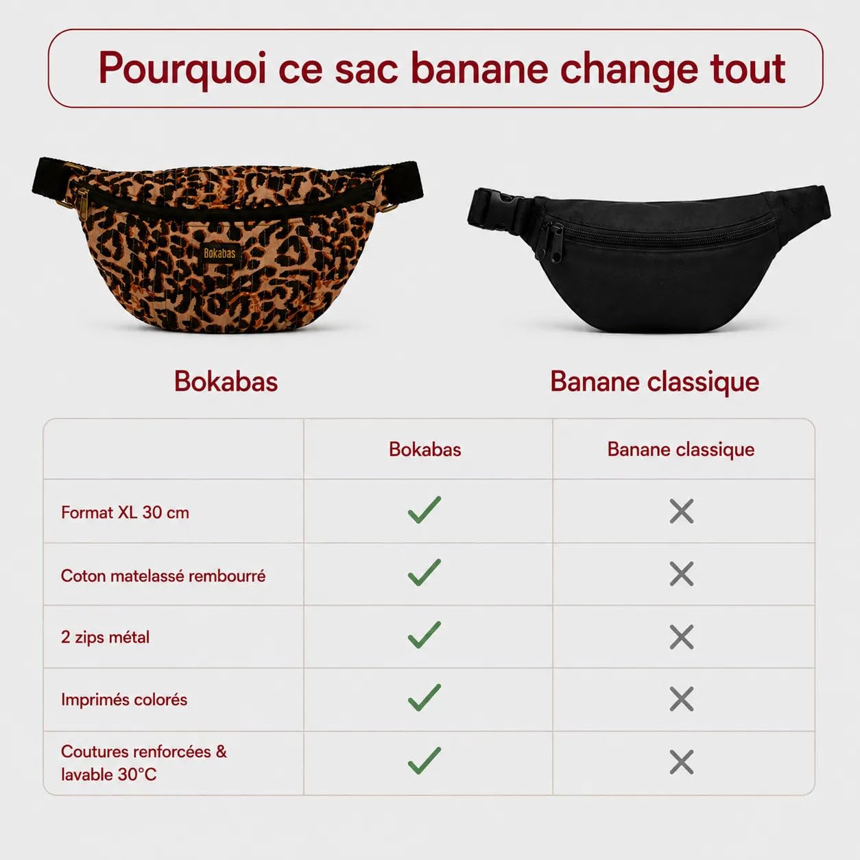Sac Banane 4,5 L Femme & Homme – Sacoche Bandoulière, Ceinture Sangle Réglable 70-110 cm, Grand Format XL Coton Matelassé, Sport Course Randonnée Voyage, Peachy, 30×15×10 cm