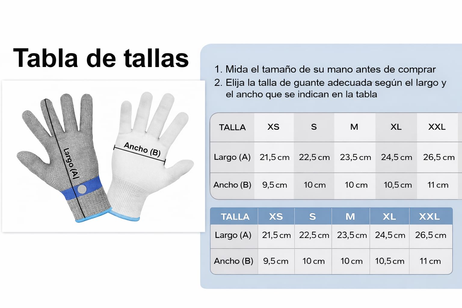 Guantes anticorte cocina nivel ANSI A9, protección integral de palma, dorso, dedos y muñeca, CE EN 388:2016 2 4 4 X F, con guante interior de nylon para mayor comodidad. (1, XL)