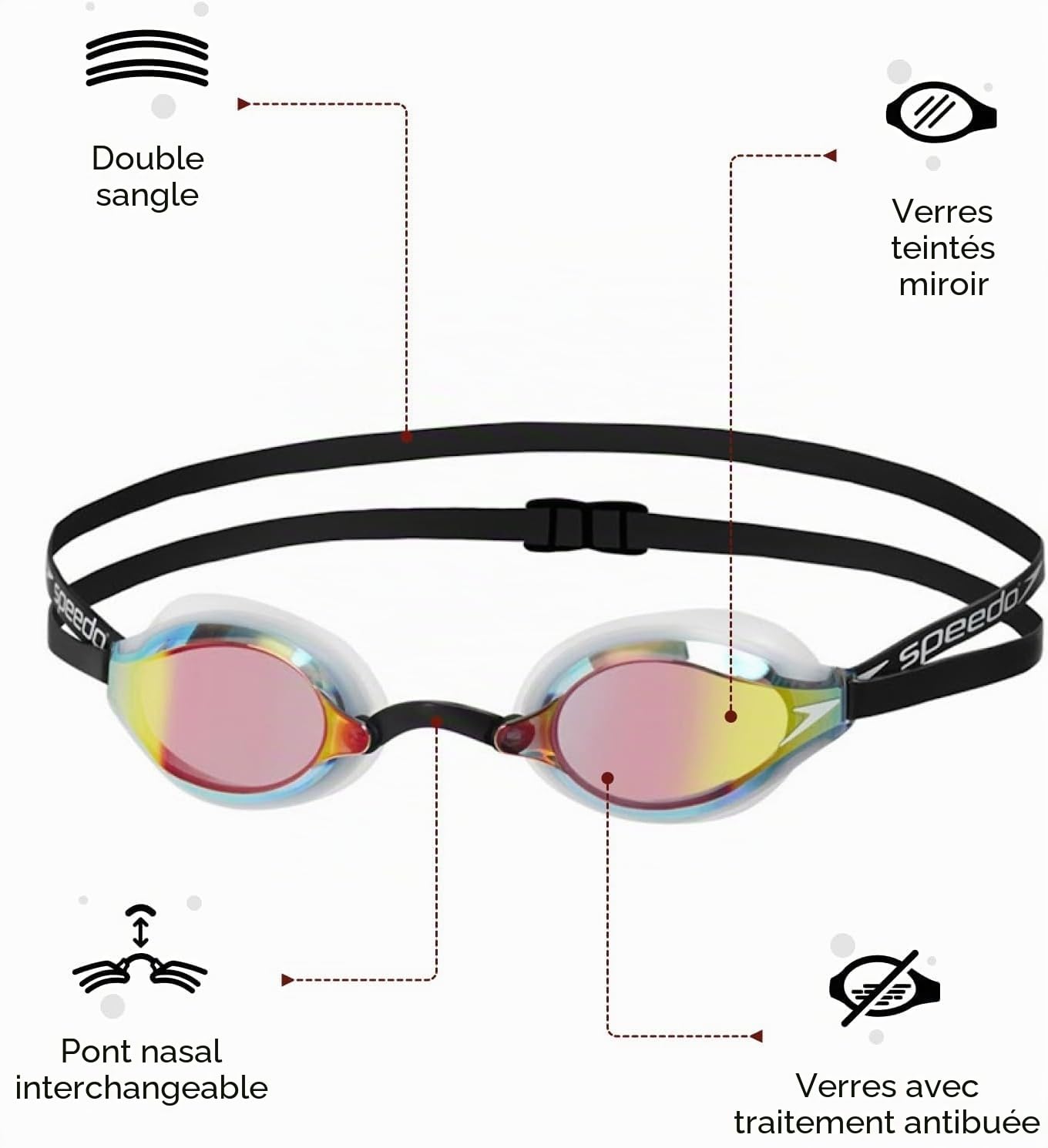 Speedo Unisex Fastskin Speedsocket 2 Swimming Goggles, Competitive Racing Goggles, Anti-Fog, Anti-Leak
