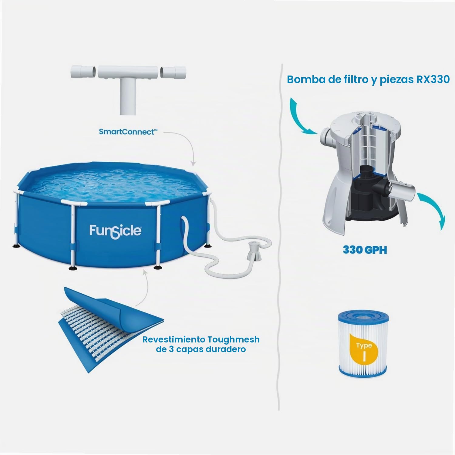 Funsicle Piscina Tubular Redonda Activity Pool Ø 2,44m x h 76cm