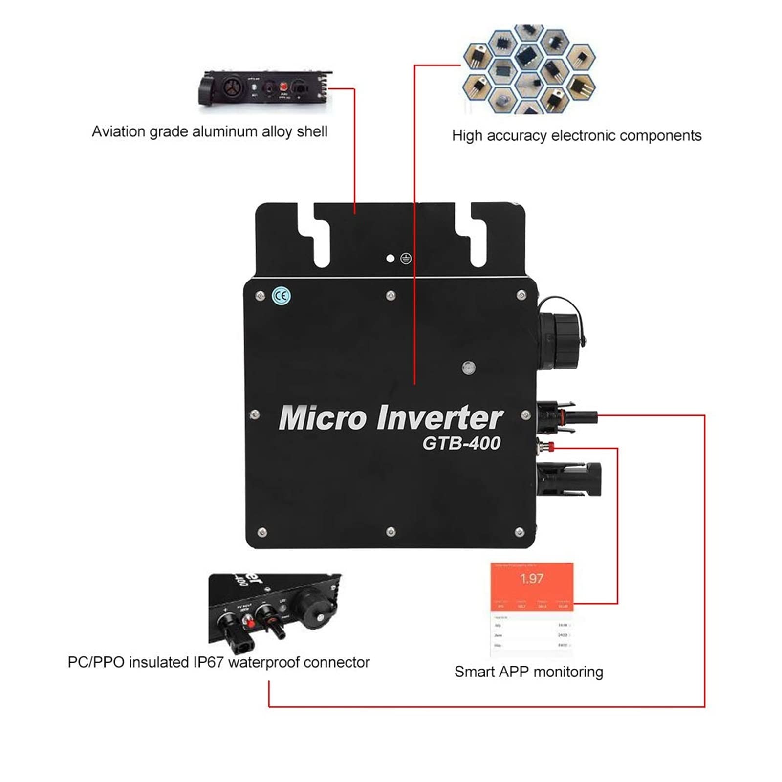 Falowniki sieciowe Micro Inverter 400 W, GTB-400 Solar Power Mains Inverter Mikroinwerter MPPT Pure Sine Waving (AC210-230) Mały system zasilania energią słoneczną do użytku