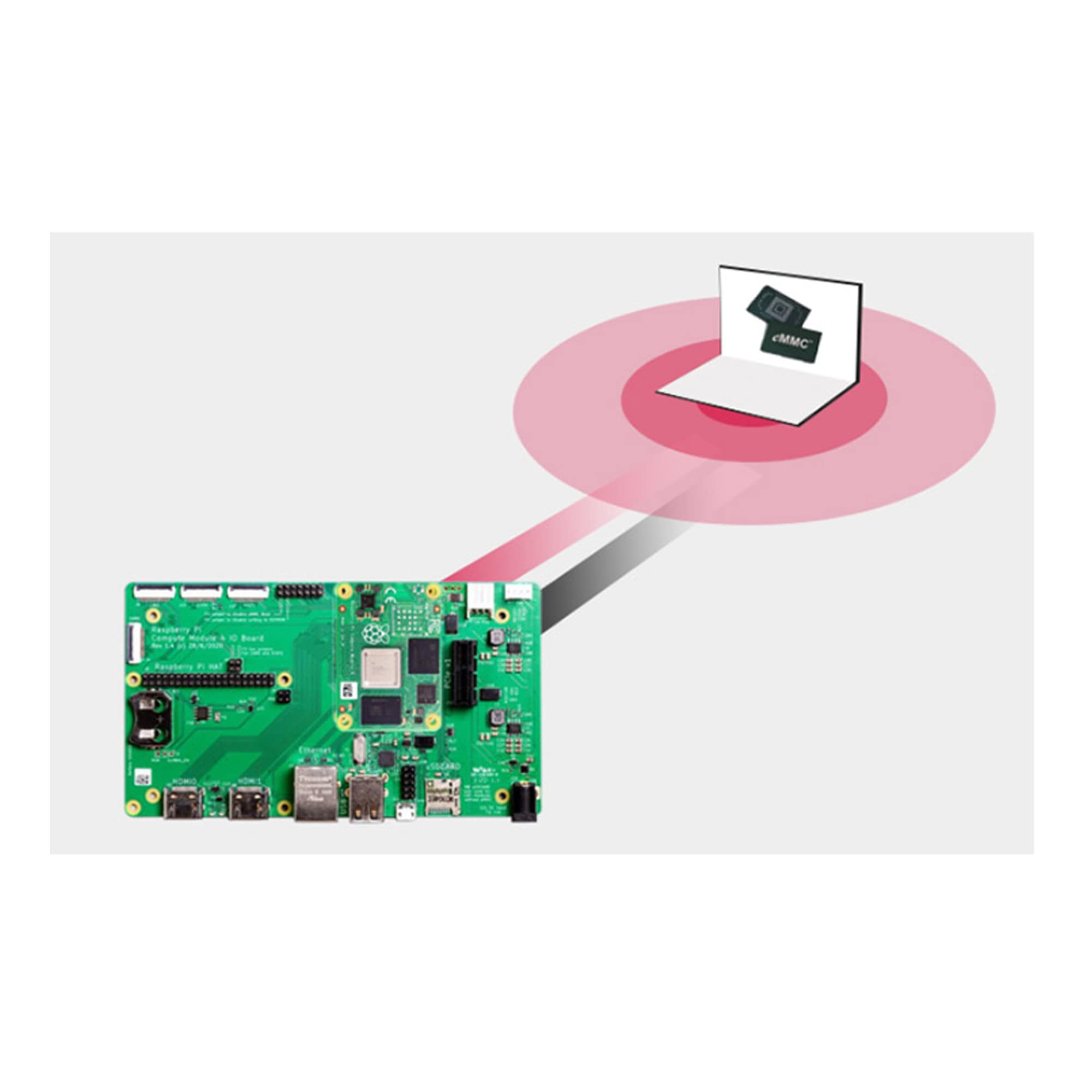 RPi Compute Module 4 IO Board, Support Multiple Functional