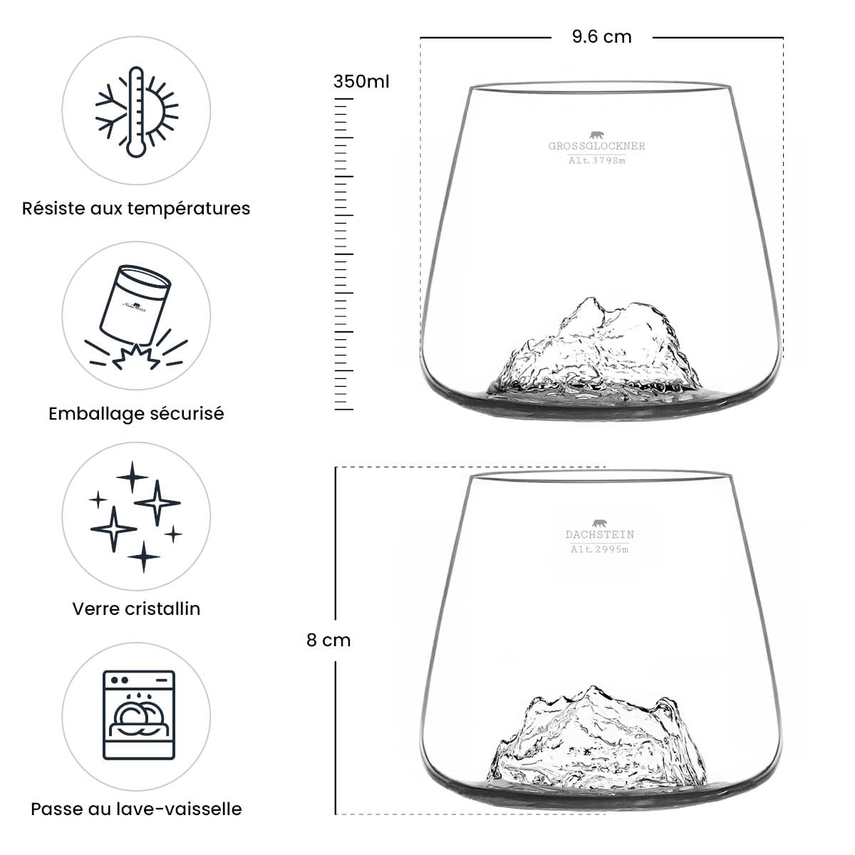 Whiskygläser 350 ml (2 Stück) – hochwertiges Borosilikatglas, handgeblasen mit geprägten Bergen | Tulpenform | TOPOGRAPHISCHE Spirituosen (Österreichische Berge)