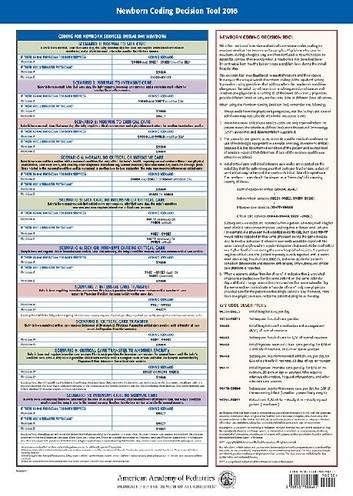 Newborn Coding Decision Tool 2016