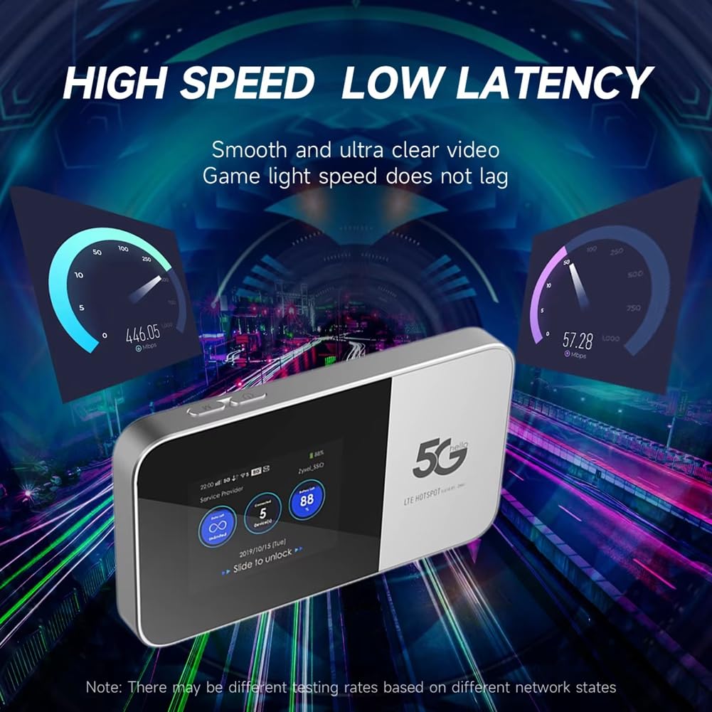 M2B 5G MiFi Wireless Mini Router A Banda Larga Portatile da Viaggio Wi-Fi Hotspot Mobile 5G Modem Sim Card WiFi Router 5Ghz WiFi6