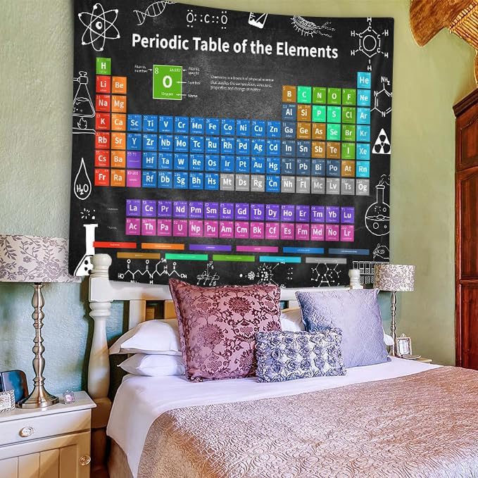 Miniatura 4 de JAWO Tapiz de química científica, tabla periódica de los elementos, 36 x 26 pulgadas, dormitorio, aula, sala de estar, dormitorio