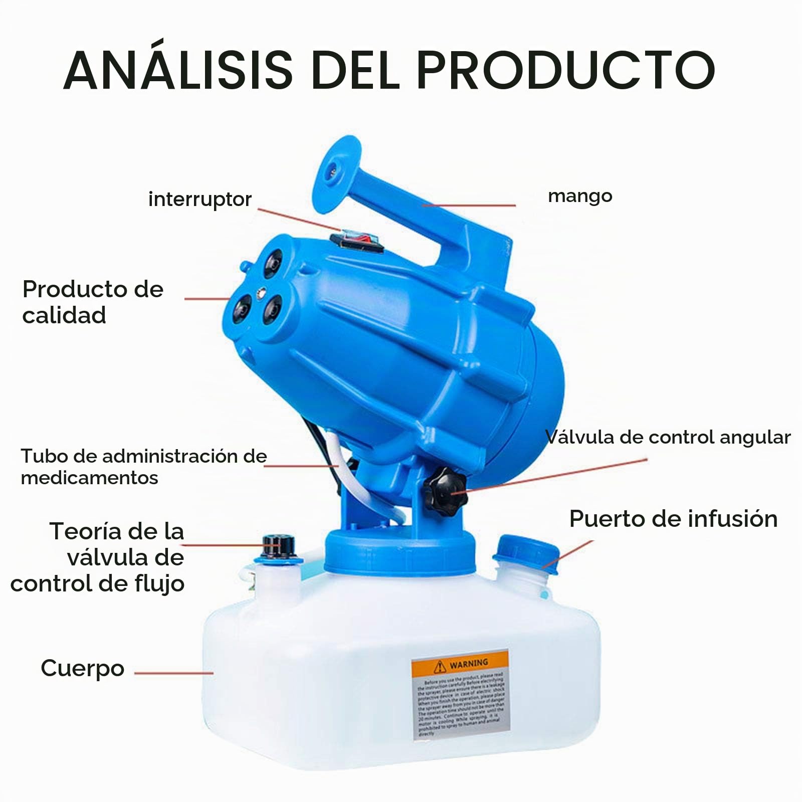 Nebulizador Desinfeccion Profesional, Pulverizador Electrico, Rociador Desinfectante para Lugares PúBlicos/JardíN/Industrial - Nebulizador de 5 L de Capacidad para DesinfeccióN (Azul)