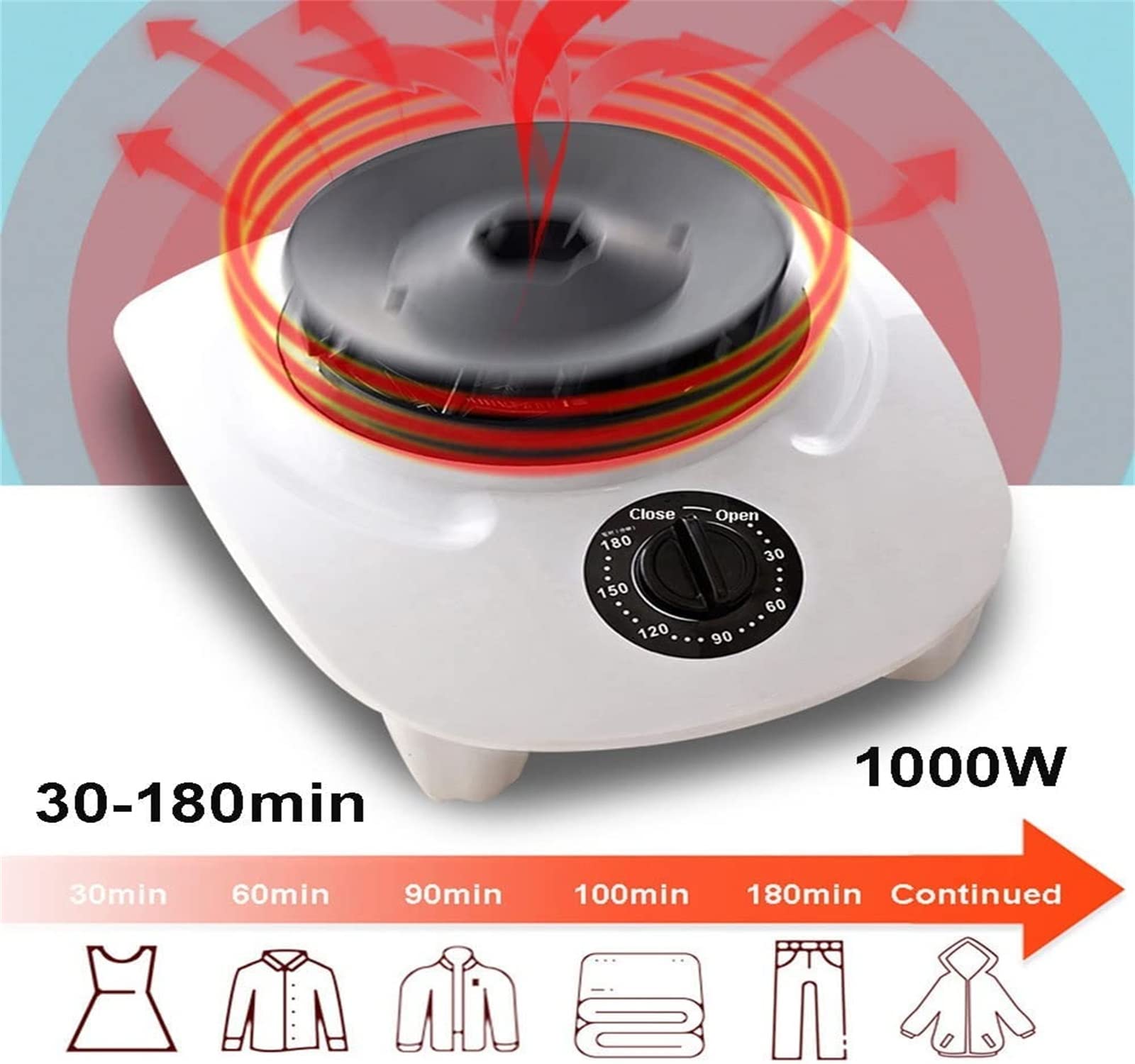 2 Tier Indoor Clothes Dryer Airer con Aria Calda Asciugatura Armadio e 4 Ruote, 1000W ad Alta efficienza energetica, per Tutti i Tessuti