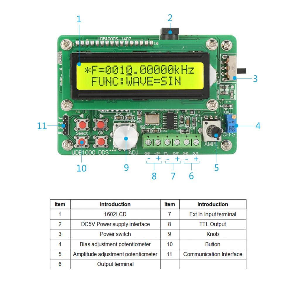DDS generator funkcji, moduł cyfrowy UDB1005S/UDB1008S z wyświetlaczem LCD UAC 220 V i różnymi formami sygnału (wtyczka EU 5 MHz)