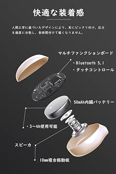 Stealth Earphones, Skin Color, Mini Size, Ultra Small, Separate Left and Right Type, Automatic Pairing, IPX5 Waterproof, Bluetooth 5.1, Ultra Lightweight, 0.1 oz 3 g, Built-in Microphone, Compatible with Various Android/iPhone/iPad