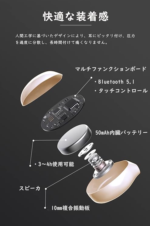 Stealth Earphones, Skin Color, Mini Size, Ultra Small, Separate Left and Right Type, Automatic Pairing, IPX5 Waterproof, Bluetooth 5.1, Ultra Lightweight, 0.1 oz 3 g, Built-in Microphone, Compatible with Various Android/iPhone/iPad