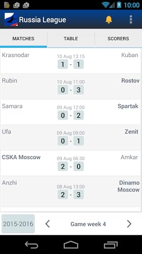 Русский футбольная лига Premium Version