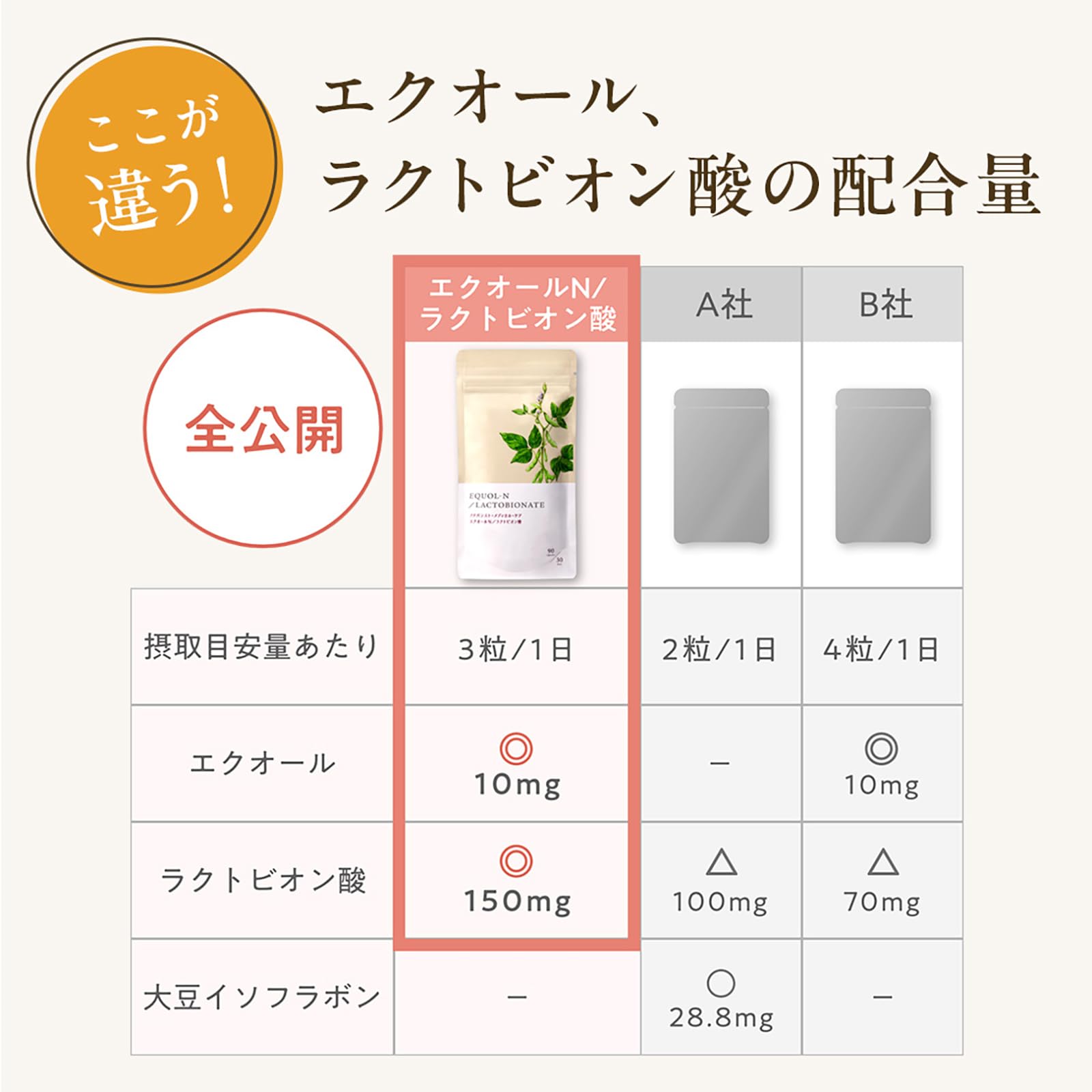 アドバンスト・メディカル・ケア 2点セット 楽天市場 | アドバンスト・メディカル・ケア - 【リピーター様