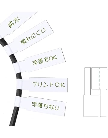 Amazon Co Jp 番号札 荷札 ラベル ステッカー 文房具 オフィス用品 Amazon Co Jp 番号札 荷札 ラベル ステッカー 文房具 オフィス用品