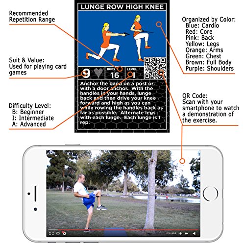 Stack 52 Resistance Band Exercise Cards. Exercise Band Workout Playing Card Game. Video Instructions Included. Home Fitness Training Program for Elastic Rubber Stretch Band Sets. (Original Deck)