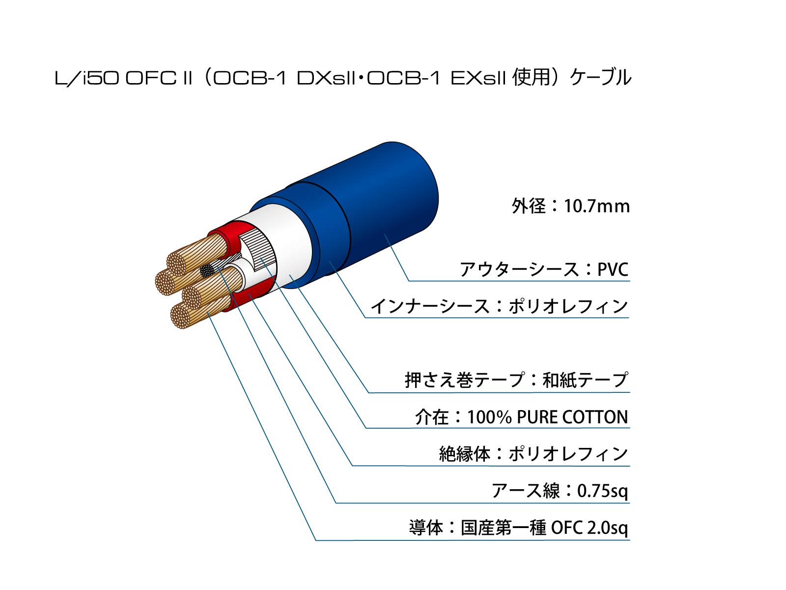 Amazon.co.jp: オヤイデ 電源タップ OCB-1 DXs II
