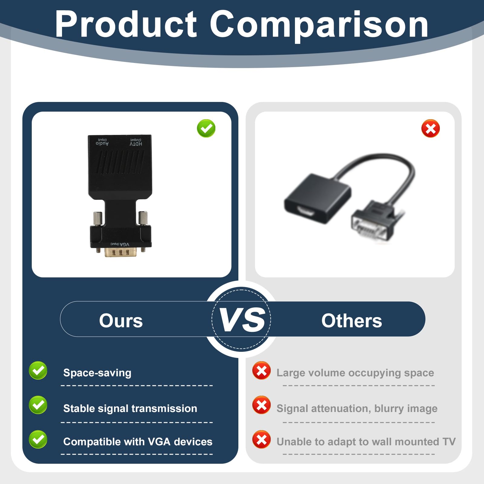 Adapter VGA auf HDMI 1080p mit Audiokabel, VGA-Stecker auf HDMI-Buchse, unterstützt HD-Auflösung, für TV, Monitor, Projektor, Audio über 3,5 mm, Plug and Play