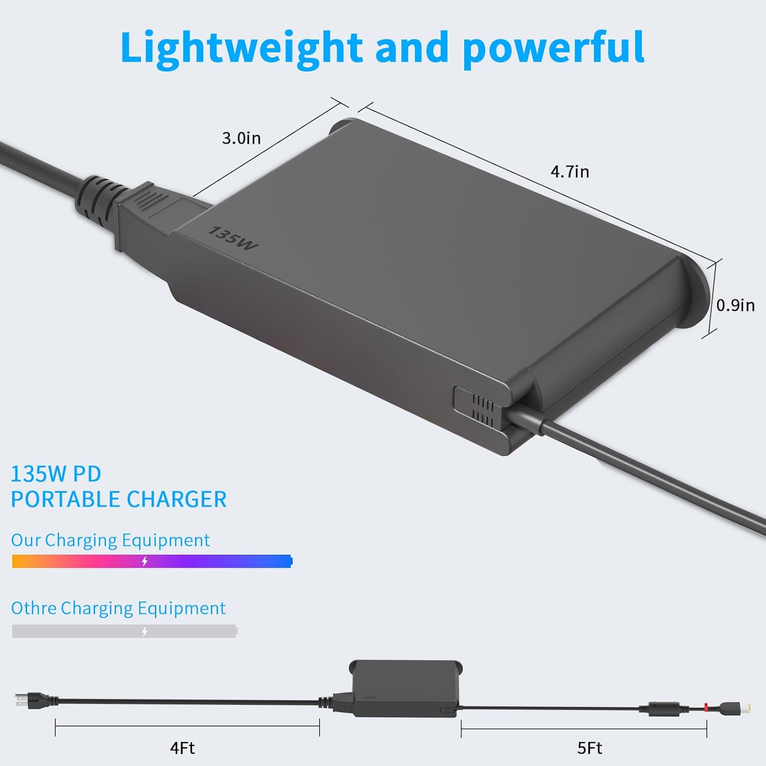 135W AC Charger Fit for Lenovo ThinkPad X1 Extreme Gen 1 2 3 4 5 IdeaPad Gaming 3-15 L340 Yoga Y50-80 Y50P Y50P-70Y Y40-70 Y50-70 Laptop Adapter Power Cord