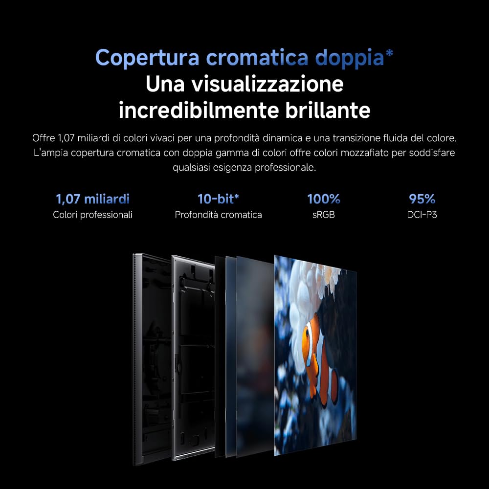 XIAOMI A27Ui Monitor UHD 4K da 27 Pollici, IPS, HDR10, 100% sRGB, 95% DCI-P3, Ricarica Inversa 90W, Certificazione TÜV Low Blue Light (3840 x 2160/HDMI 2.0/DP 1.4/Type-C 90W Output)