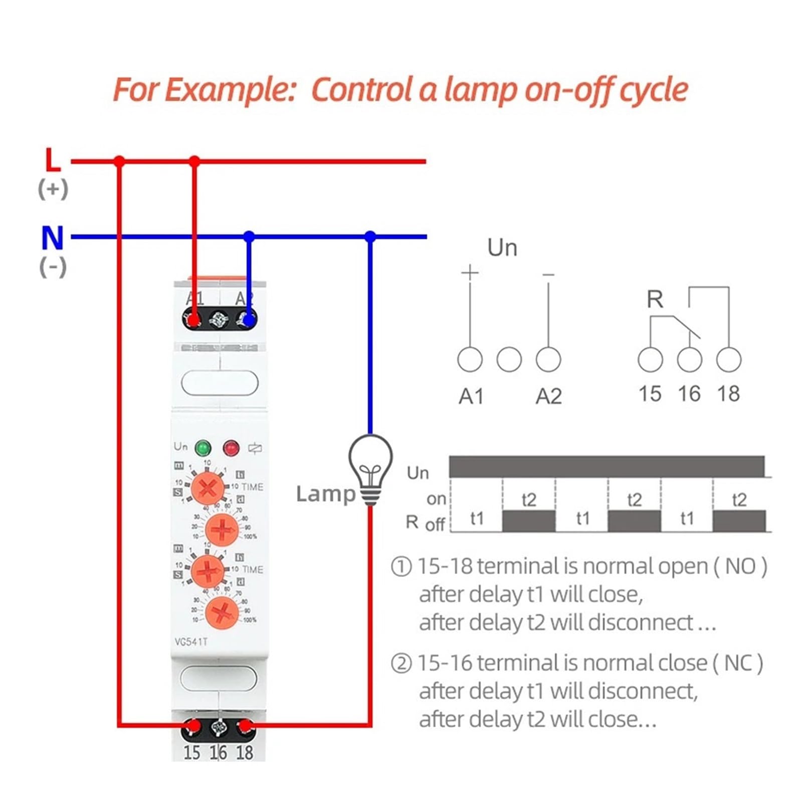 Relé de tiempo cíclico 220V 24V 12V AC/DC intermitente asimétrico entre encendido y apagado Temporizador reciclaje Tiempo repetición ajustable(AC 220V)
