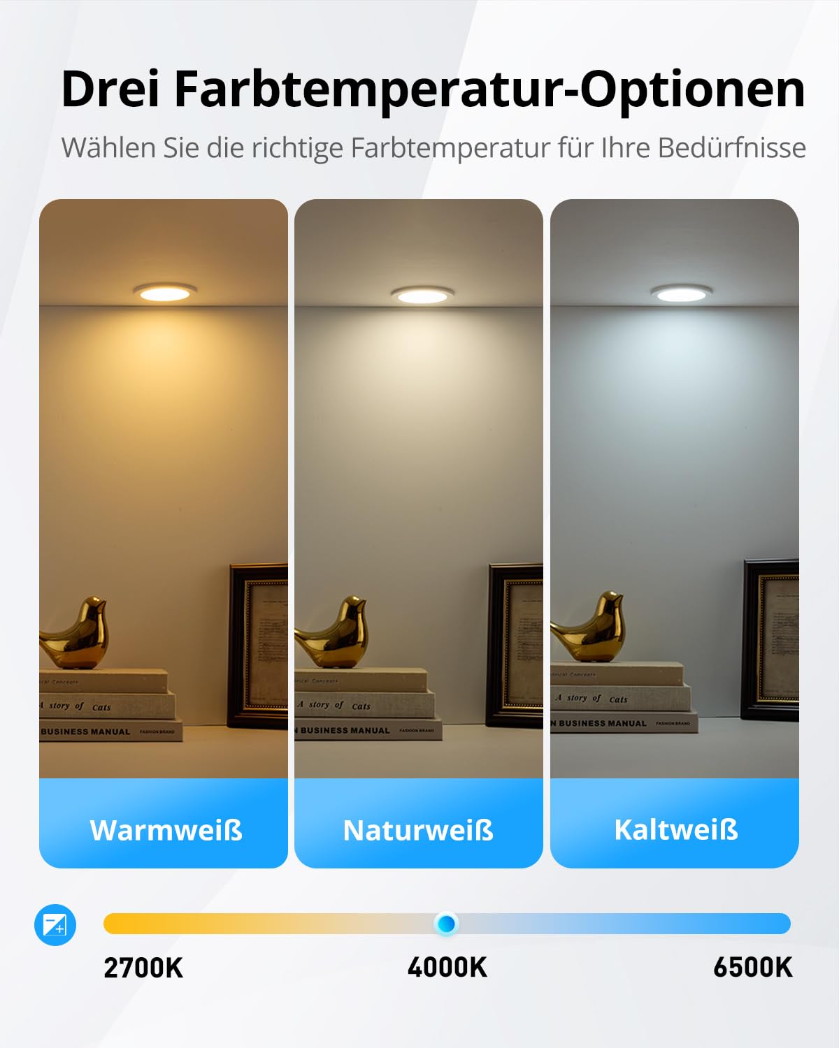 Gr4tec LED Einbaustrahler 230V IP65, 10er-Set 5W LED Spots Flach Neutralweiß 4000K 400LM, Deckenspots 68-80mm Loch, Spots Deckenleuchte Einbauleuchten Weiß für Badezimmer Küche Wohnzimmer