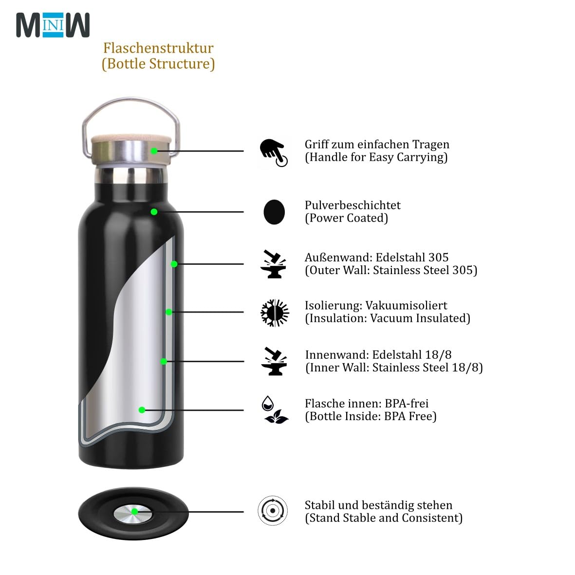 MINIW Stainless Steel Water Bottle, Black, 500 ml - Image 4