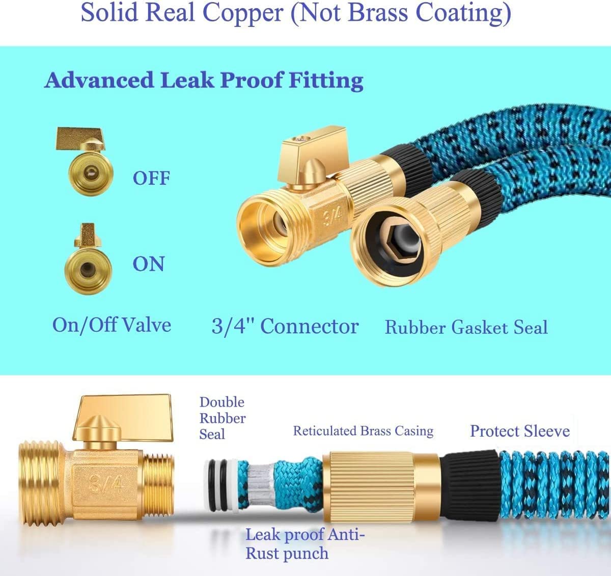 Laghetto Da Giardino Tubo Flessibile Da Giardino 1 Pollice - 20m, 30m, 50m - Antialga E UV Resistente Tubo Resistente 20 Bar UV - Foto 3