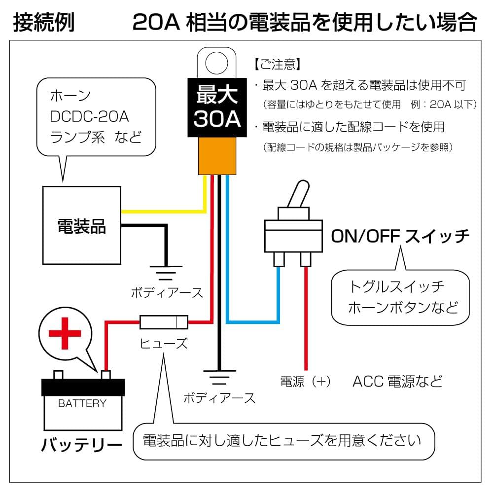 リードホーン4本、リード26本 リードホーン4本、リード26本