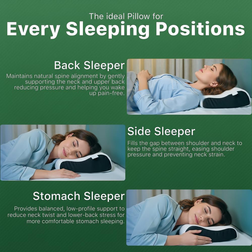 Utopia Cervical Pillow - Neck Pain Relief -2 Utopia Cervical Pillow - Neck Pain Relief -2