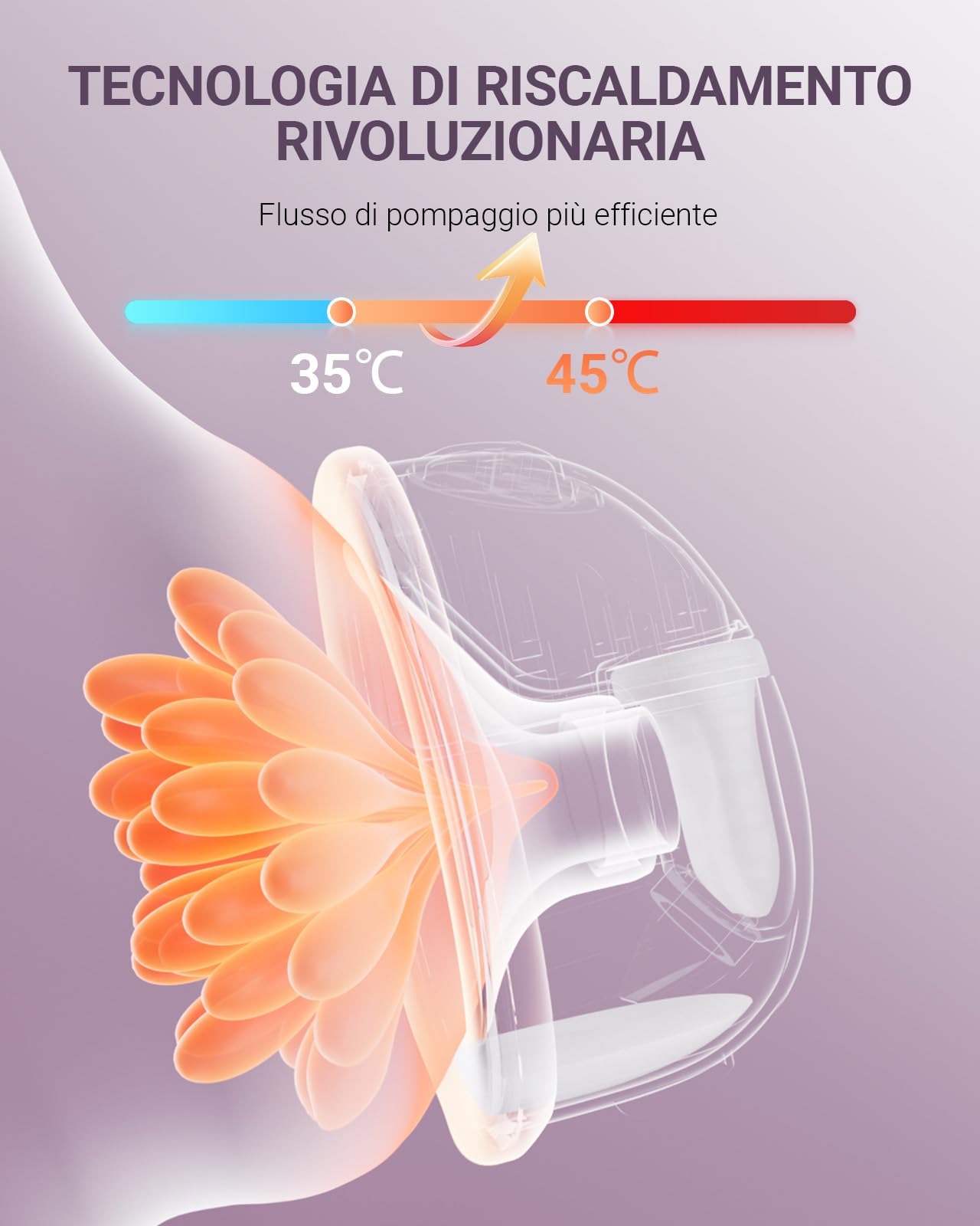 comfyer 2x Tiralatte Elettrico Indossabile Portatile, Leggero Tira Latte Neonati Elettrico, enza BPA, Funzione Memori, 9 Livelli e 3 Modalità,Impacco termico, ricarica magnetica, controllo APP