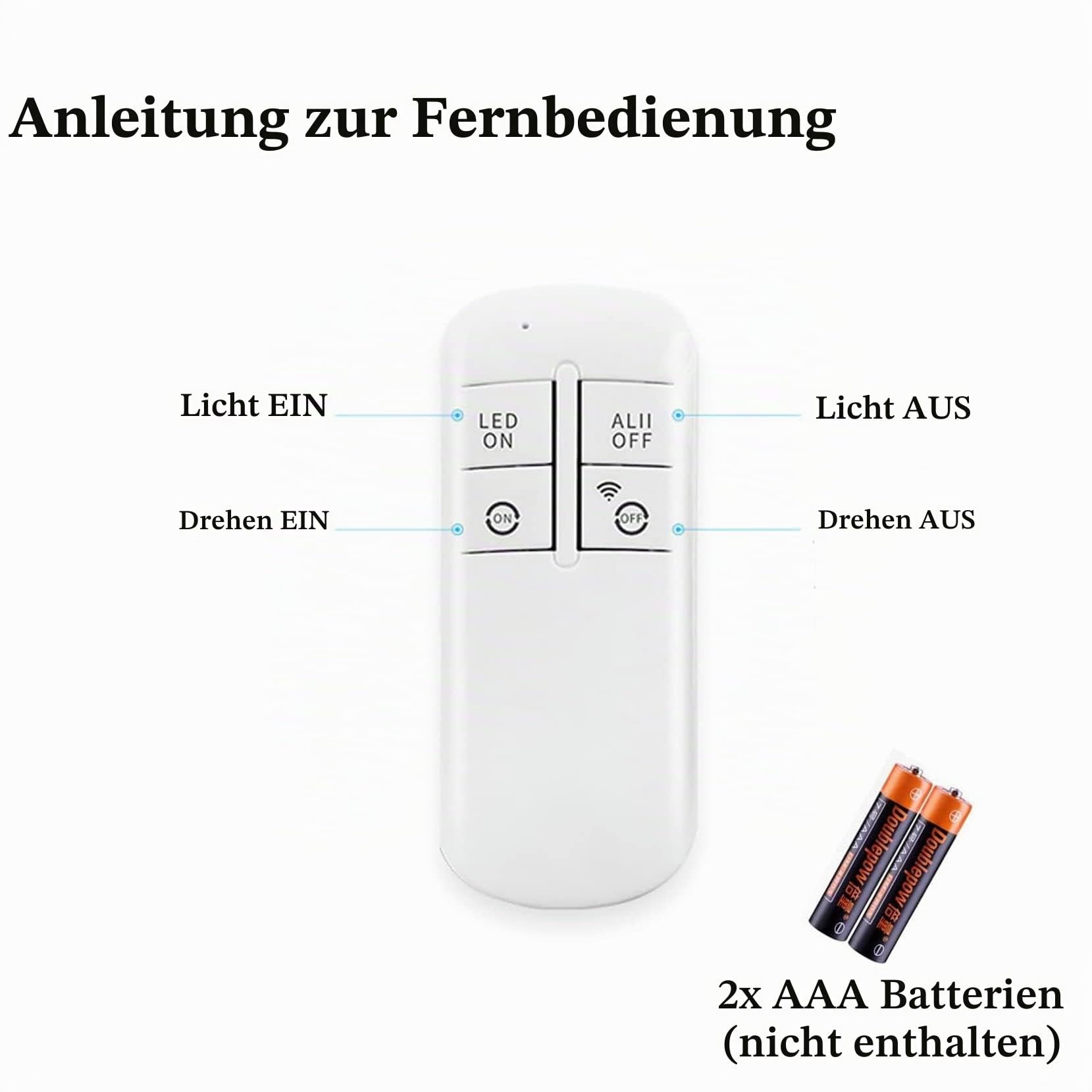 Logo Projektor Lichter Benutzerdefinierte GOBO Projektoren für Store Business Wall Outdoor Wasserdicht für Shop Werbung Hochzeit (Schwarz, 100W)