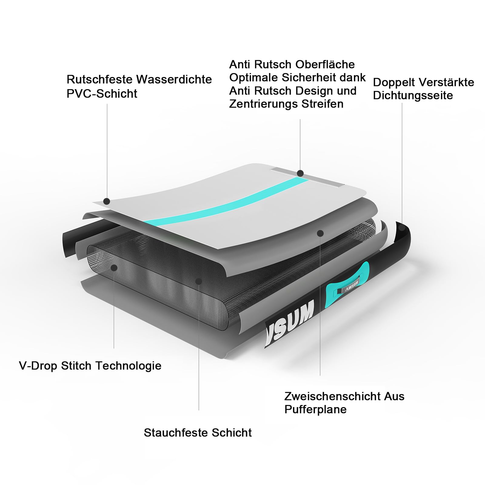 AWSUM Piccolo Grande Tappetini Ginnastica Artistica Gonfiabili 2/3/4/5/6m Tappetino Tappeto Ginnastica Artistica Gonfiabile da Casa con Pompa Palestra Allenamento Cheerleading 10cm 20cm Spessore