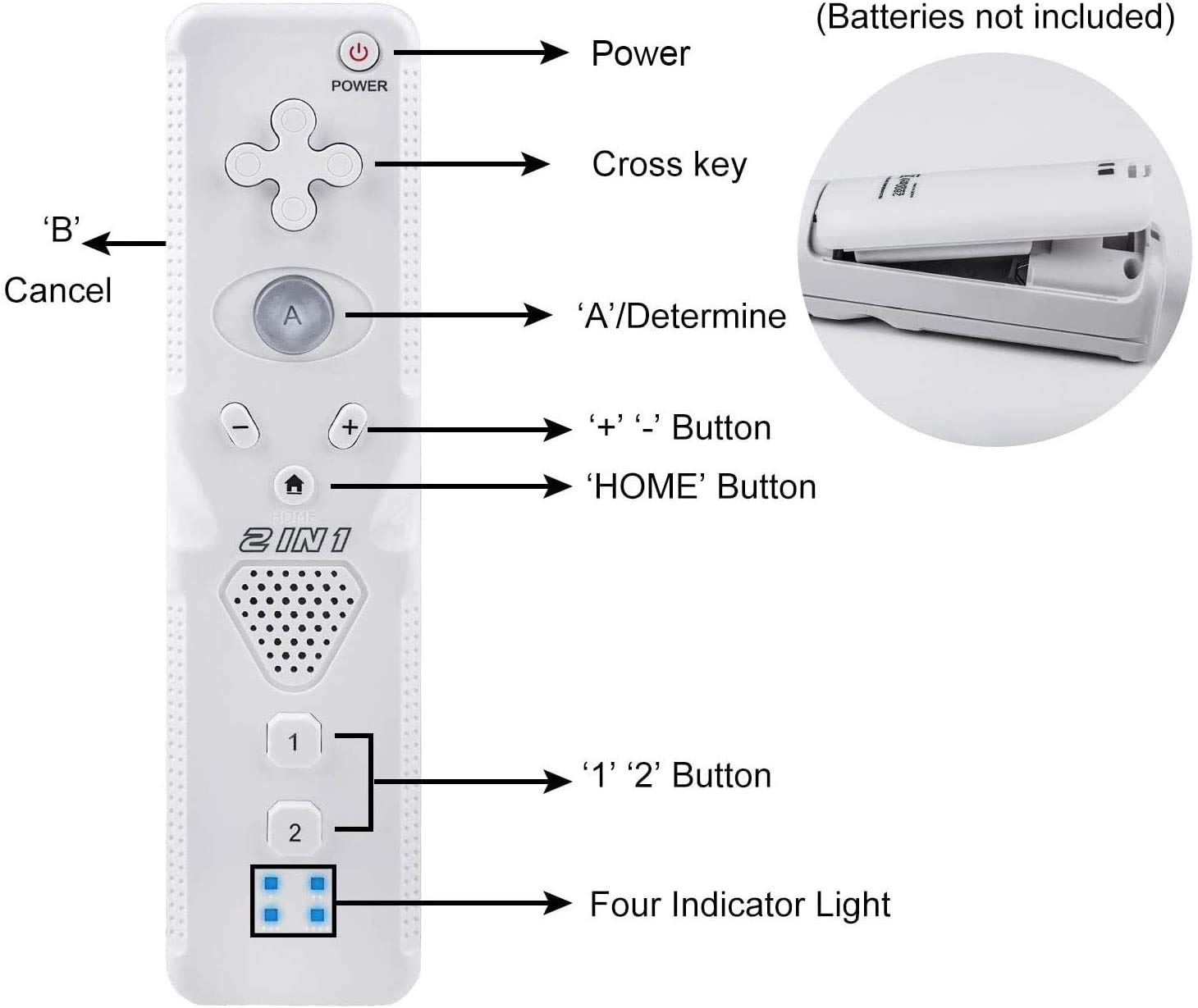 ANTCOOL Wii Remote Controller and Nunchuck Controller Compatible for Wii&Wii U Console (White)