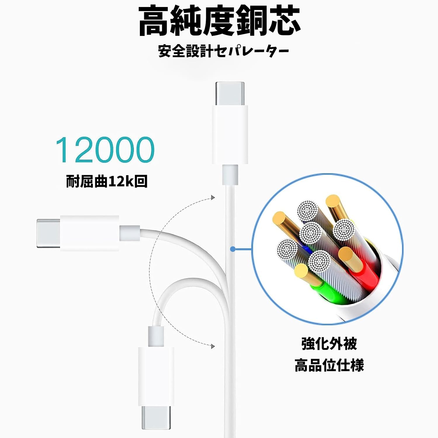 Amazon.co.jp: USB C ケーブル【1m+1m+2m 3本】3本セット PD対応 60W
