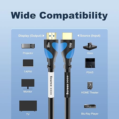 Miniatura 2 de Postta Cable HDMI de 75 pies 4K HDMI2.0 con soporte de amplificador de señal incorporado 4K (2160P), 3D, 1080P, Ethernet, retorno de audio (ARC)