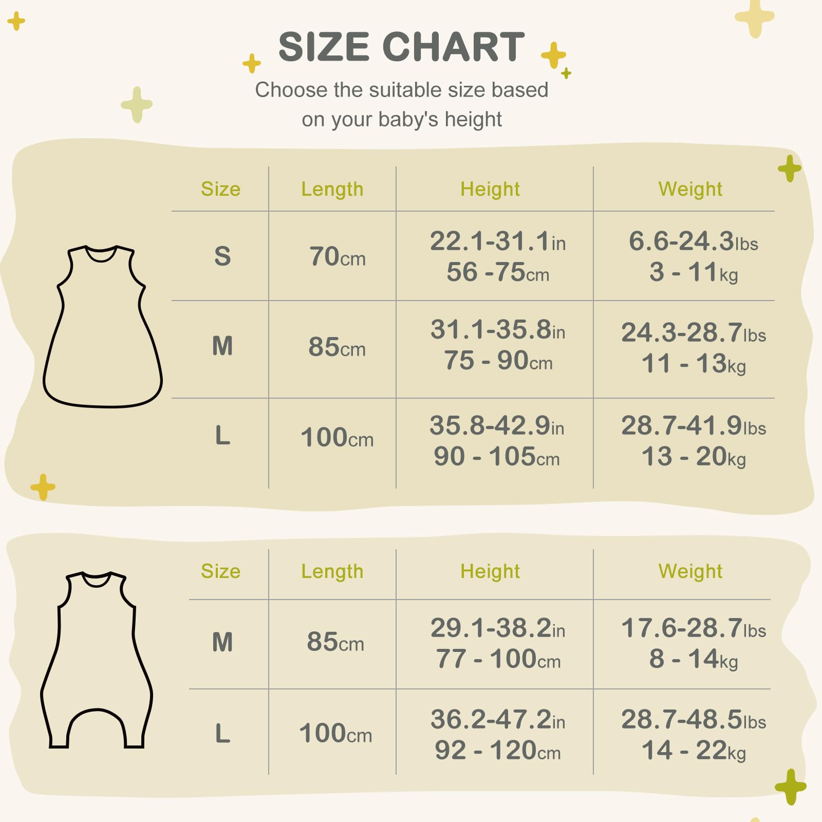 Sac de Couchage pour Bébé 0.5 TOG, 100% Coton, Gigoteuse Douce et Respirante d'Été, Sac de Couchage 0.5 TOG pour Nouveau-Né et Tout-Petit, Feuilles