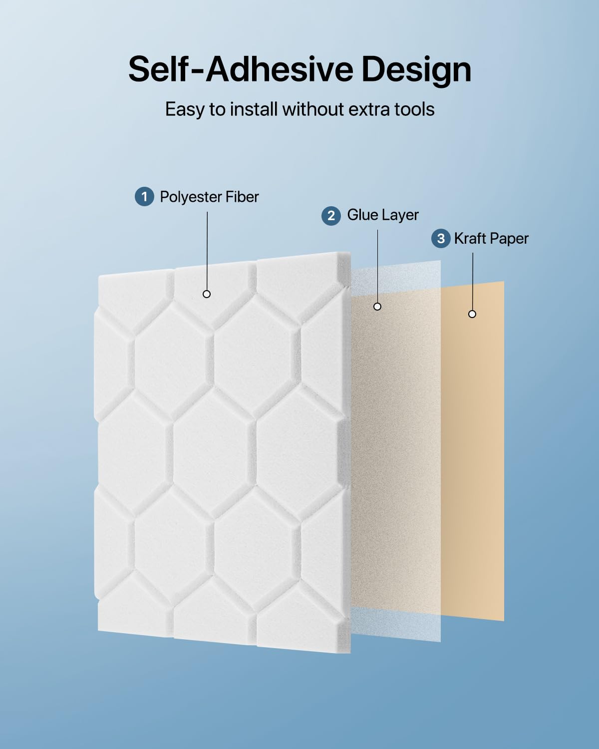 Soundsbay akoestische panelen zelfklevend, 12 stuks, geluidsisolatie geluidsisolatie muur hoge dichtheid baksteentype geluidsisolatiepanelen voor akoestische behandeling en wanddecoratie 30 x 30 x 0,9 Soundsbay akoestische panelen zelfklevend, 12 stuks, geluidsisolatie geluidsisolatie muur hoge dichtheid baksteentype geluidsisolatiepanelen voor akoestische behandeling en wanddecoratie 30 x 30 x 0,9