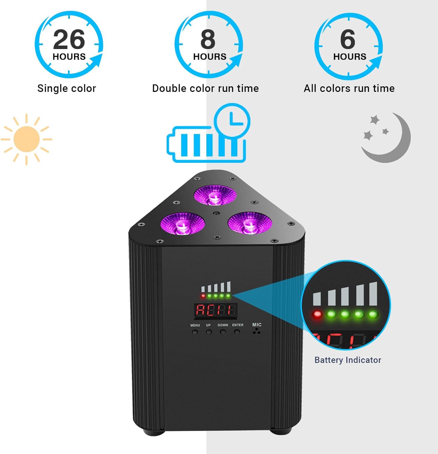 senza fili RGBW 3 LED par Faro con telecomando, 4400 mA ricaricabile Batteria-dmx-LED luce festa Uplight con indicatore di potenza DJ luce palcoscenico per KTV discoteca matrimonio Natale