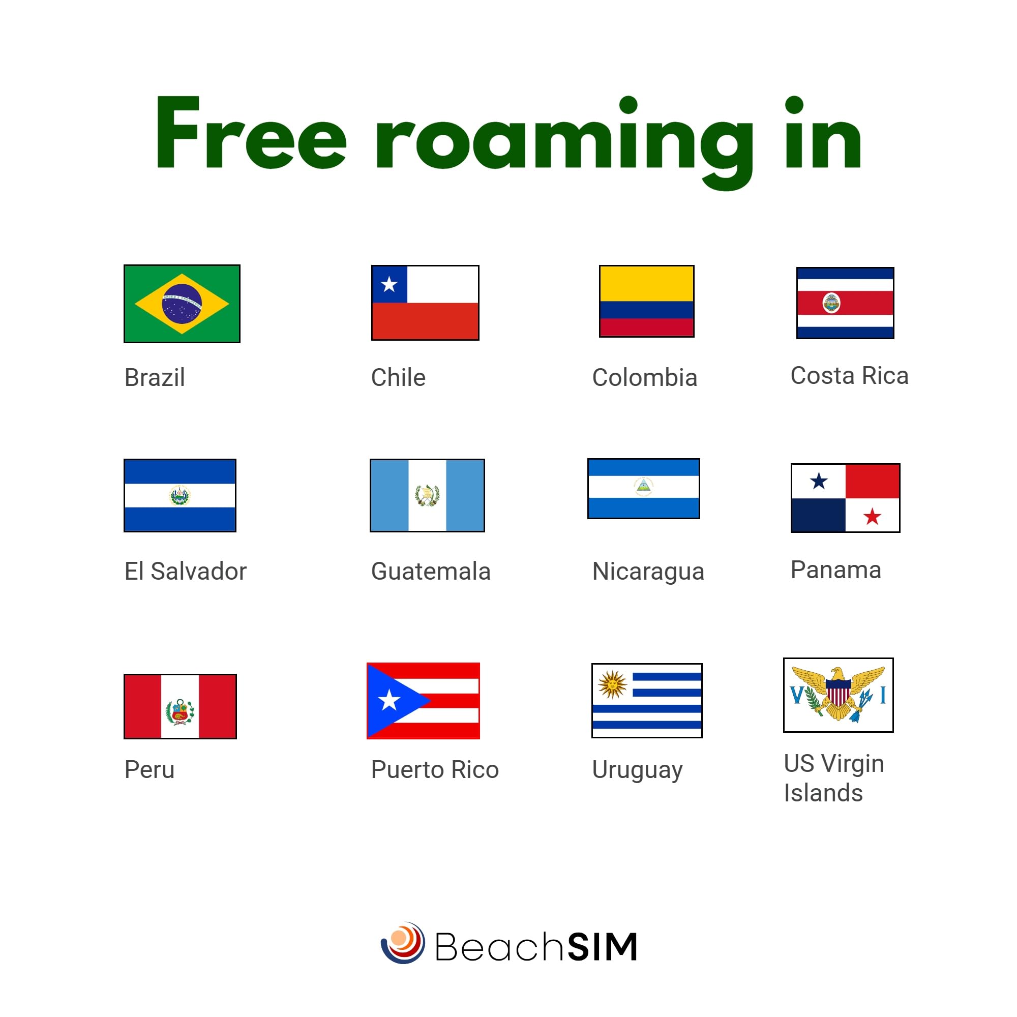 Carte SIM prépayée Brésil 30 Jours. 12 GB de données à des Vitesses 4G/5G. Données- Uniquement. Chili, au Pérou et dans 9+ Pays d'Amérique Latine.