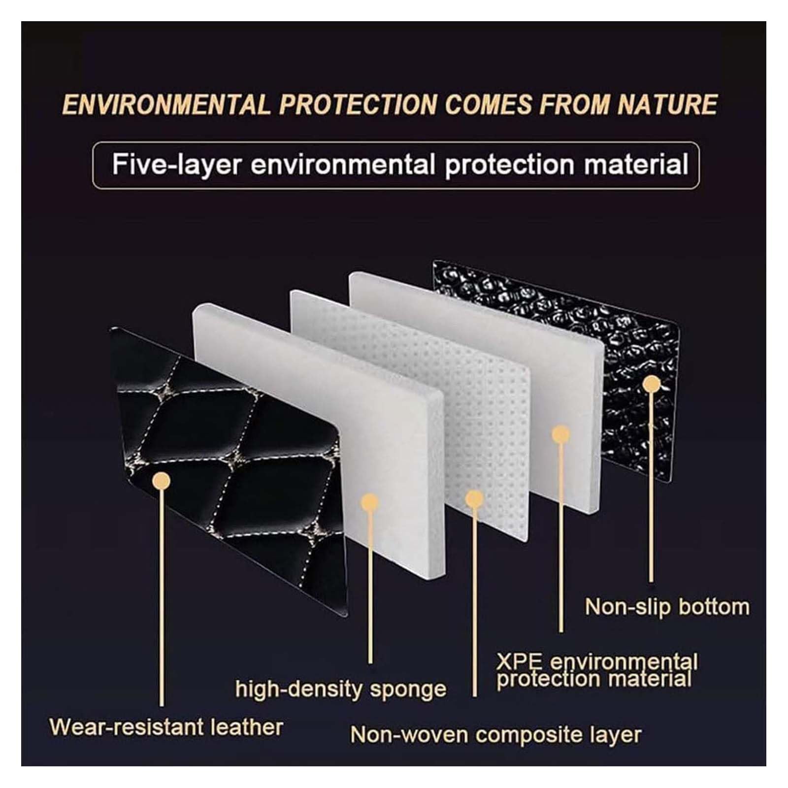 Tapis de Coffre pour Ford Kuga 2019-2023