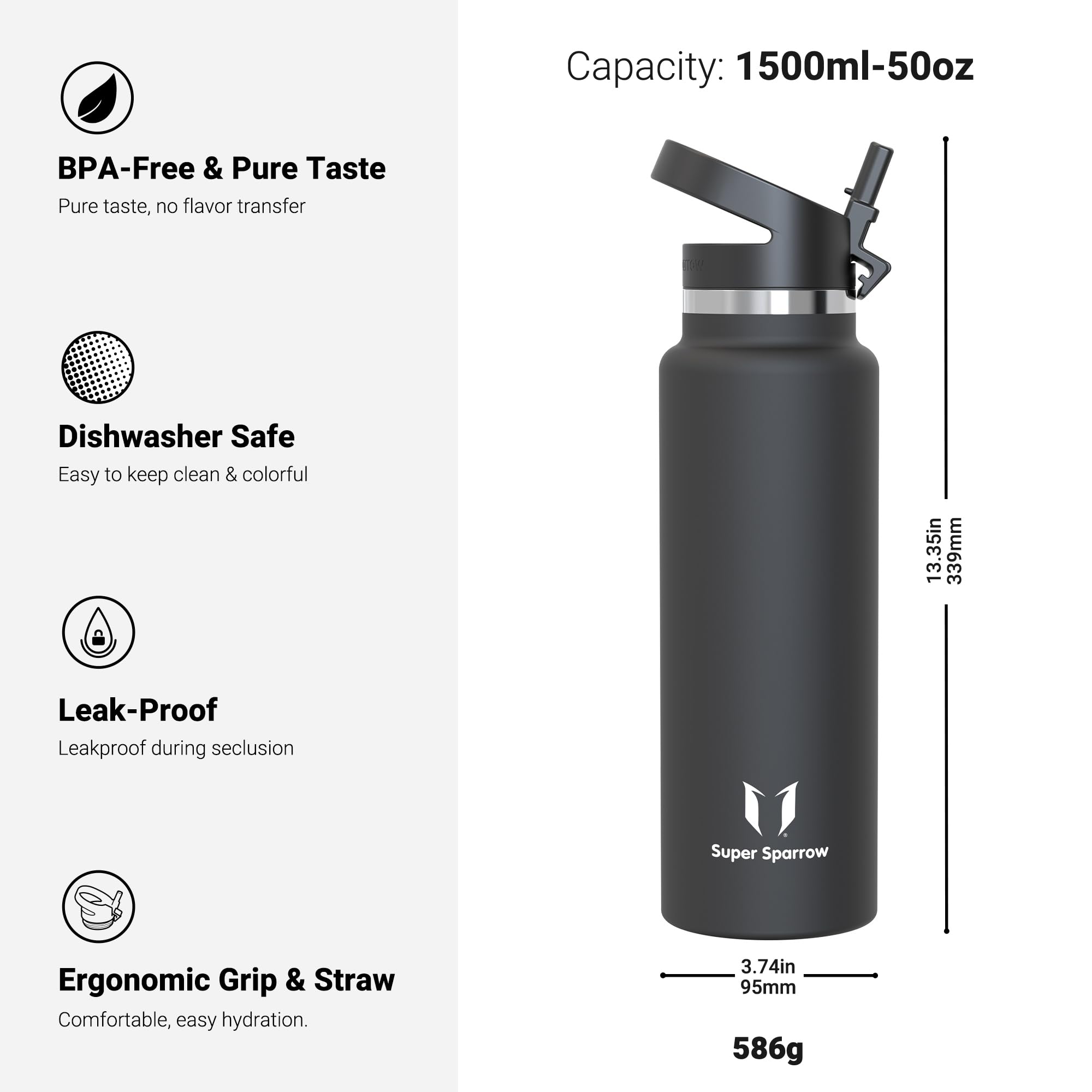 Super Sparrow Botella de Agua Acero Inoxidable - Botella Termica Boca Ancha con Paja 1.5L - Sin BPA, para Gimnasio, Deporte, Oficina, Yoga, Ciclismo - 4